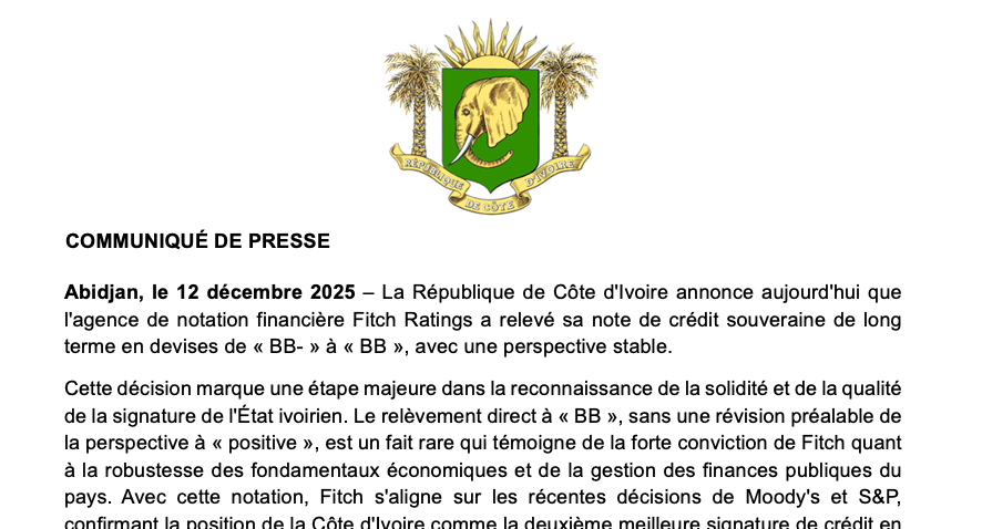 L'Agence de Notation Financière Fitch Ratings a relevé sa note de crédit souveraine de long terme en devises de « BB- » à « BB », avec une perspective stable.